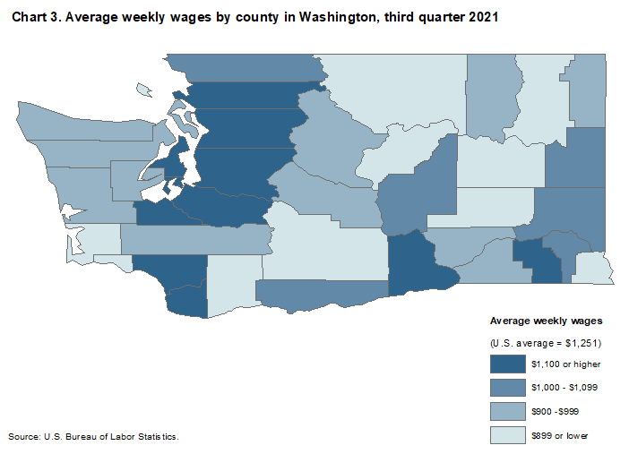 Chart 3. Average weekly wages by county in Washington, third quarter 2021 Chart 3. Average weekly wages by county in Washington, third quarter 2021