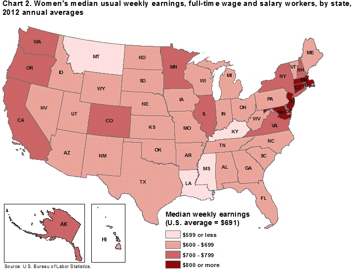 Chart 2. Women’s median usual weekly earnings, full-time wage and salary workers, by state, 2012 annual averages