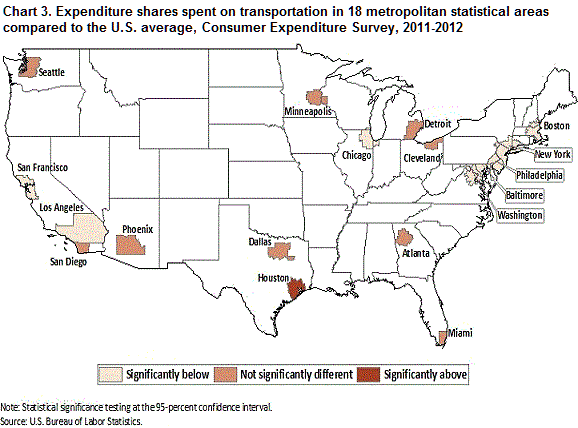 Chart 3. Expenditure shares spent on transportation in 18 metropolitan statistical areas compared to the U.S. average, Consumer Expenditure Survey, 2011-2012