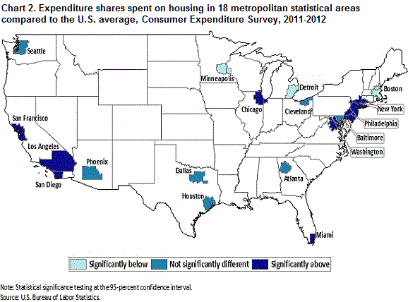 Chart 2. Expenditure shares spent on housing in 18 metropolitan statistical areas compared to the U.S. average, Consumer Expenditure Survey, 2011-2012