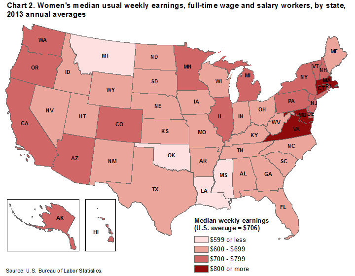 Chart 2. Women’s median usual weekly earnings, full-time wage and salary workers, by state, 2013 annual averages
