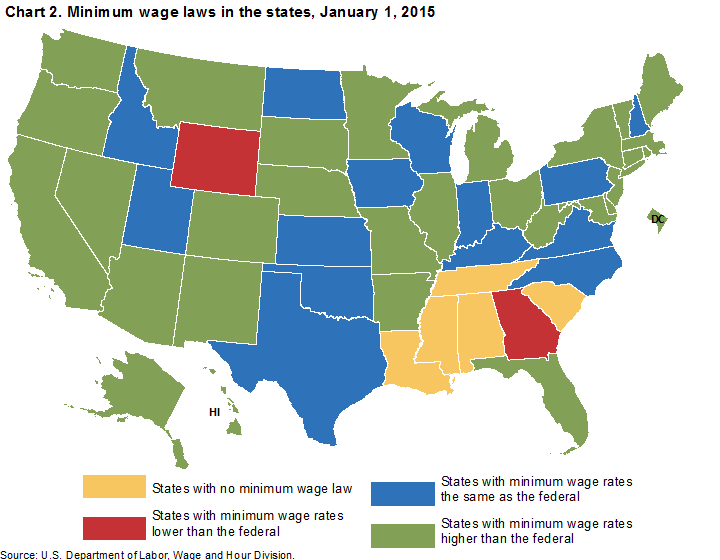 Chart 2. Minimum wage laws in the states, Janauary 1, 2015