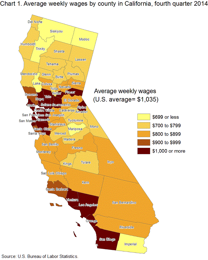 Chart 1. Average weekly wages by county in California, fourth quarter 2014