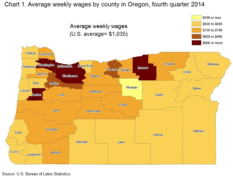 Chart 1. Average weekly wages by county in Oregon, fourth quarter 2014