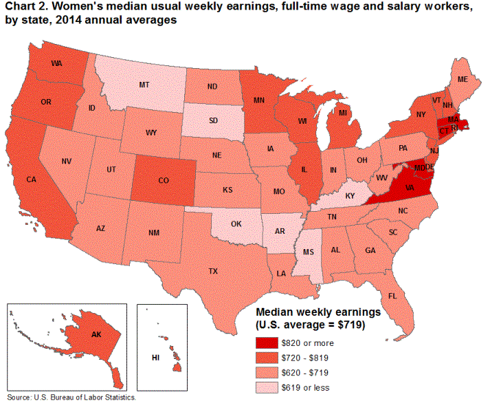 Chart 2. Women’s median usual weekly earnings, full-time wage and salary workers, by state, 2014 annual averages