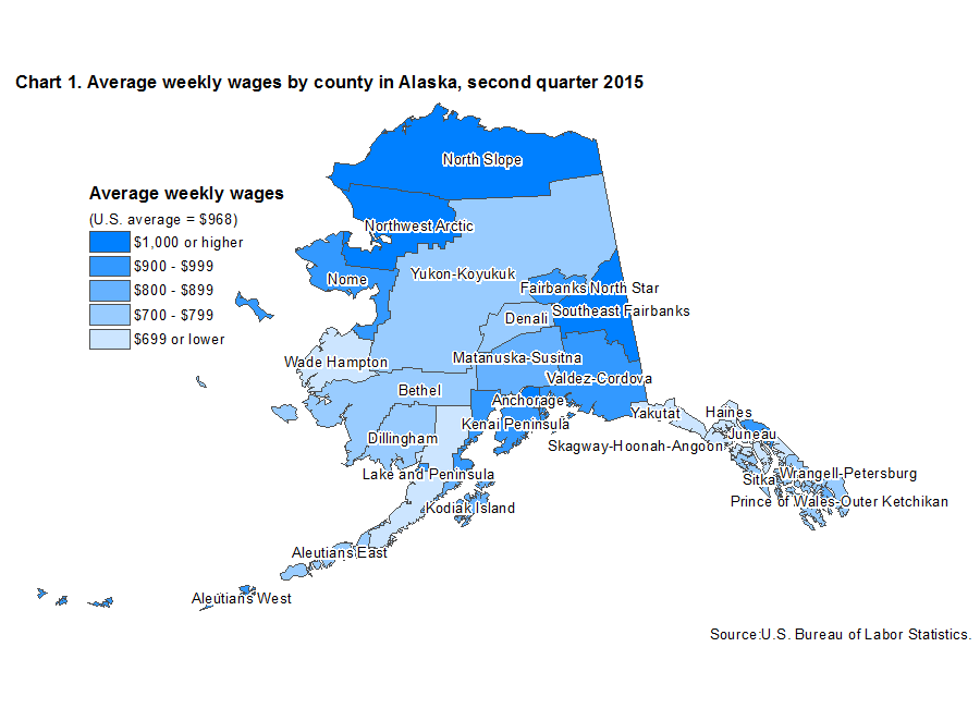 Chart 1. Average weekly wages by county in Alaska, second quarter 2015