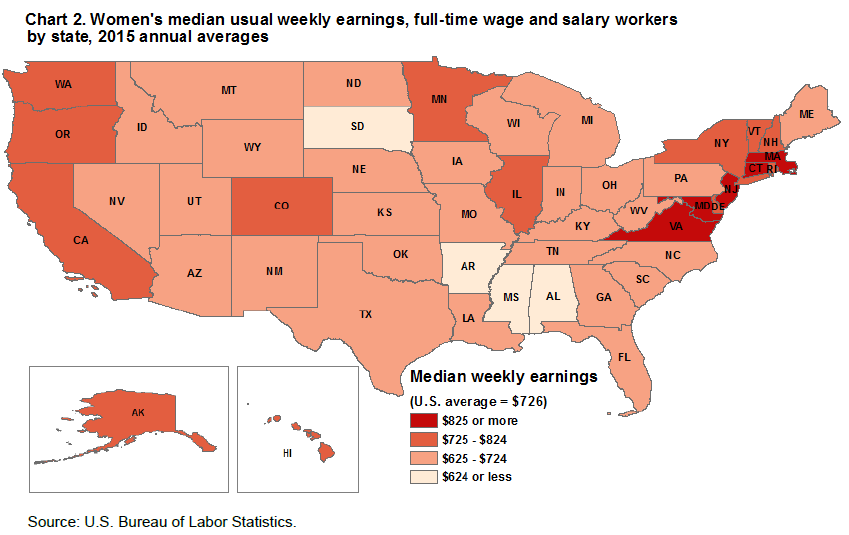 Women’s median usual weekly earnings, full-time wage and salary workers by state, 2015 annual averages