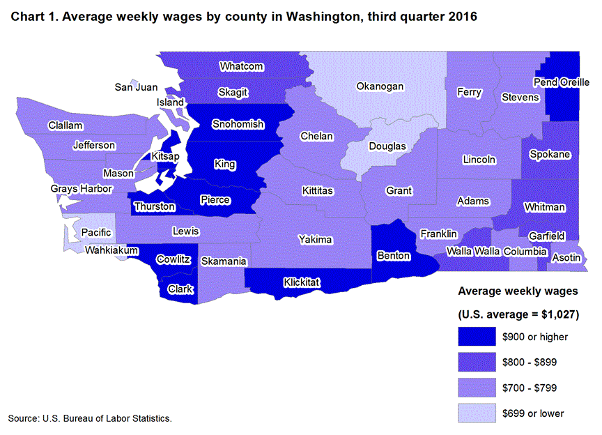 Chart 1. Average weekly wages by county in Washington, third quarter 2016