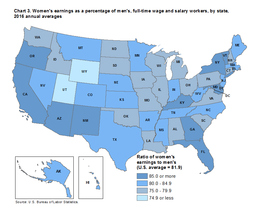 Chart 3. Women’s earnings as a percent of men’s, full-time wage and salary workers, by state, 2016 annual averages