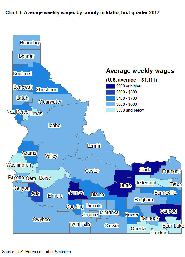 Chart 1. Average weekly wages by county in Idaho, first quarter 2017
