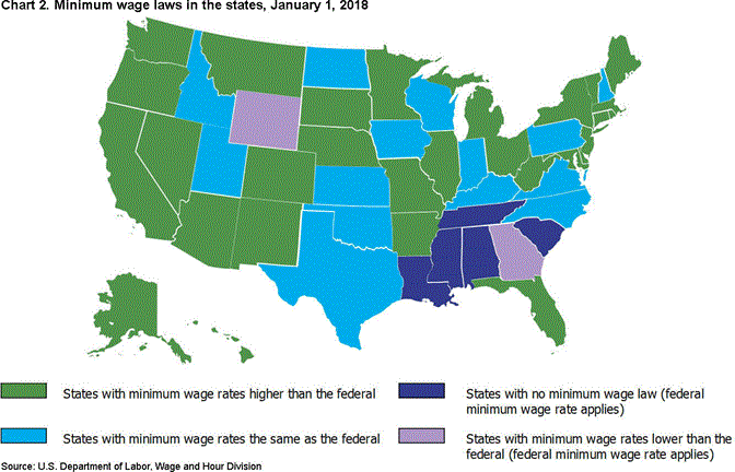 Chart 2. Minimum wage laws in the states, January 1, 2018