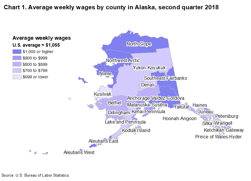 Chart 1. Average weekly wages by county in Alaska, second quarter 2018