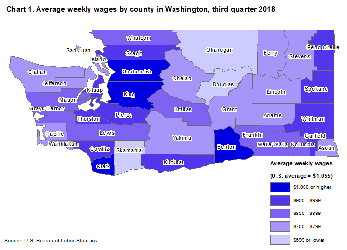 Chart 1. Average weekly wages by county in Washington, third quarter 2018