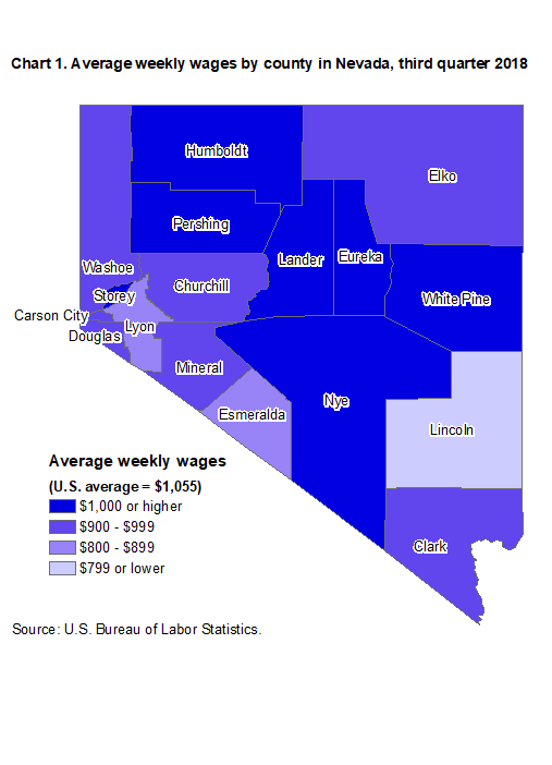 Chart 1. Average weekly wages by county in Nevada, third quarter 2018