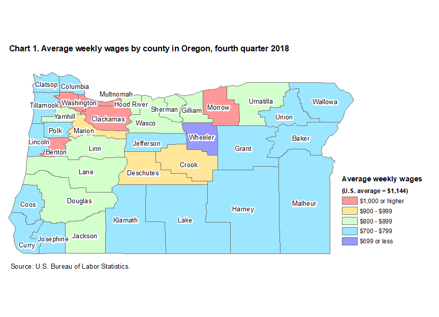 Chart 1. Average weekly wages by county in Oregon, fourth quarter 2018