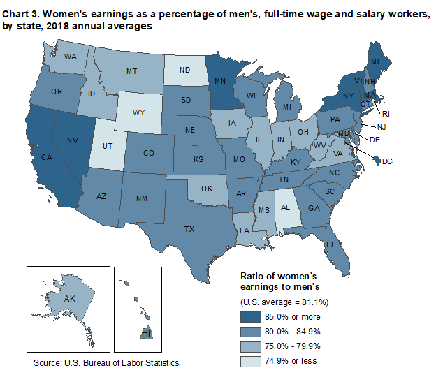 Chart 3. Women’s earnings as a percent of men’s, full-time wage and salary workers, by state, 2018 annual averages
