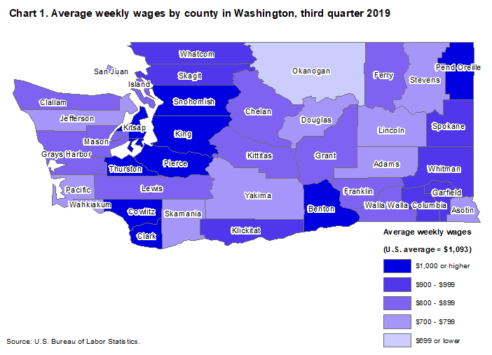 Chart 1. Average weekly wages by county in Washington, third quarter 2019