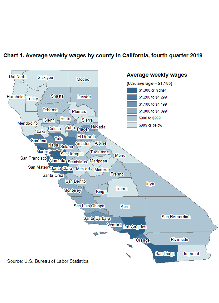 Chart 1. Average weekly wages by county in California, fourth quarter 2019