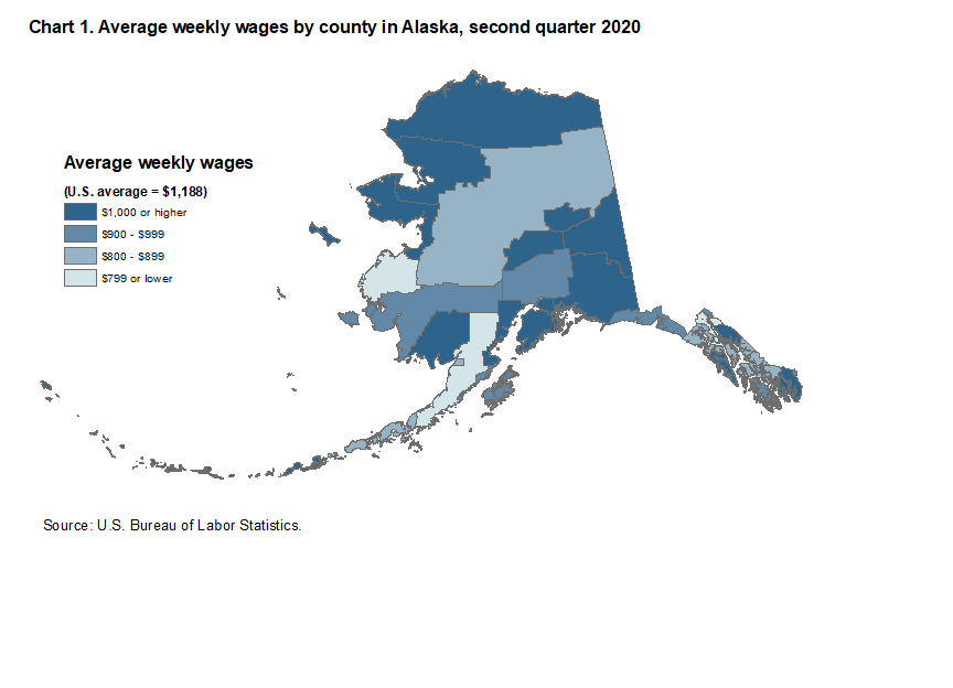Chart 1. Average weekly wages by county in Alaska, second quarter 2020