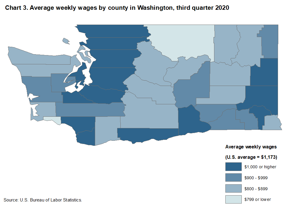 Chart 3. Average weekly wages by county in Washington, third quarter 2020