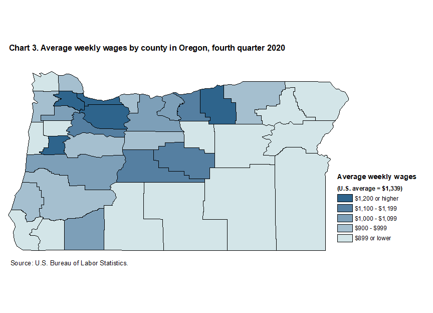 Chart 3. Average weekly wages by county in Oregon, fourth quarter 2020