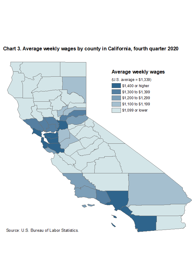 Chart 3. Average weekly wages by county in California, fourth quarter 2020