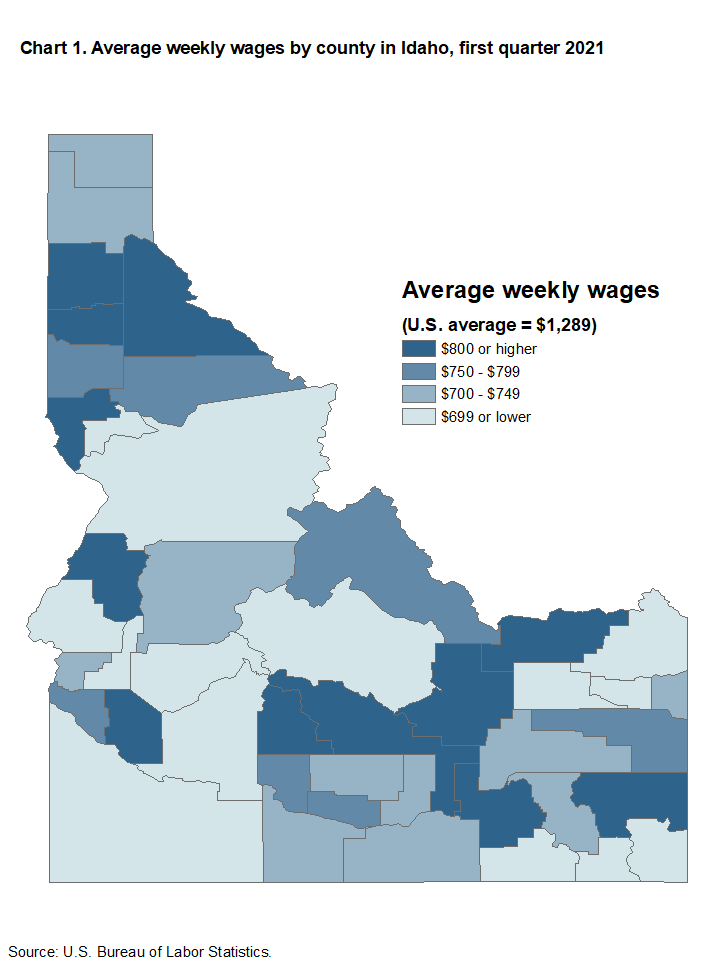Chart 1. Average weekly wages by county in Idaho, first quarter 2021